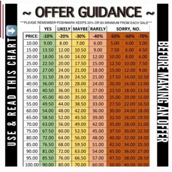 S14-BUNDLE ONLY-Gold Chain Link Pierced Earrings - Picture 2 of 6